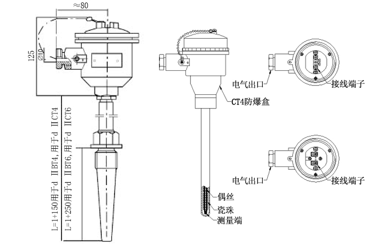 M33×2固定螺纹锥形保护管热电偶产品结构