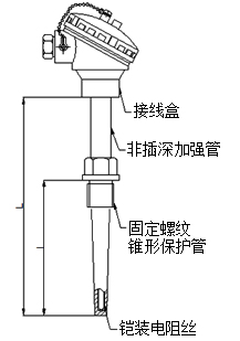 固定螺纹锥形保护管热电阻型号规格